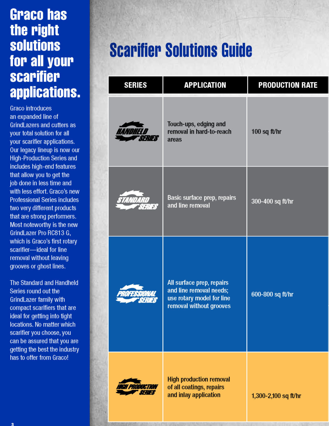 Graco GrindLazer Scarifier Systems Brochure 2018 - 341251EN-G 