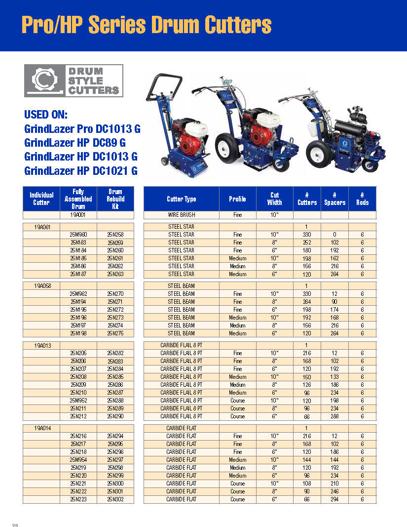 Graco GrindLazer Scarifier Systems Brochure 2018 - 341251EN-G 