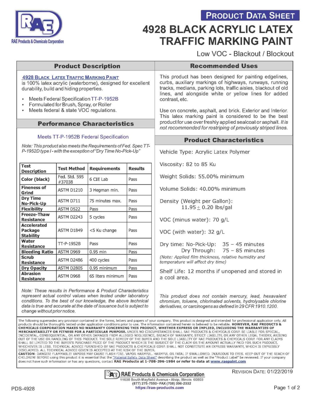 RAE #4928 Black Latex Traffic Marking Paint – TDS