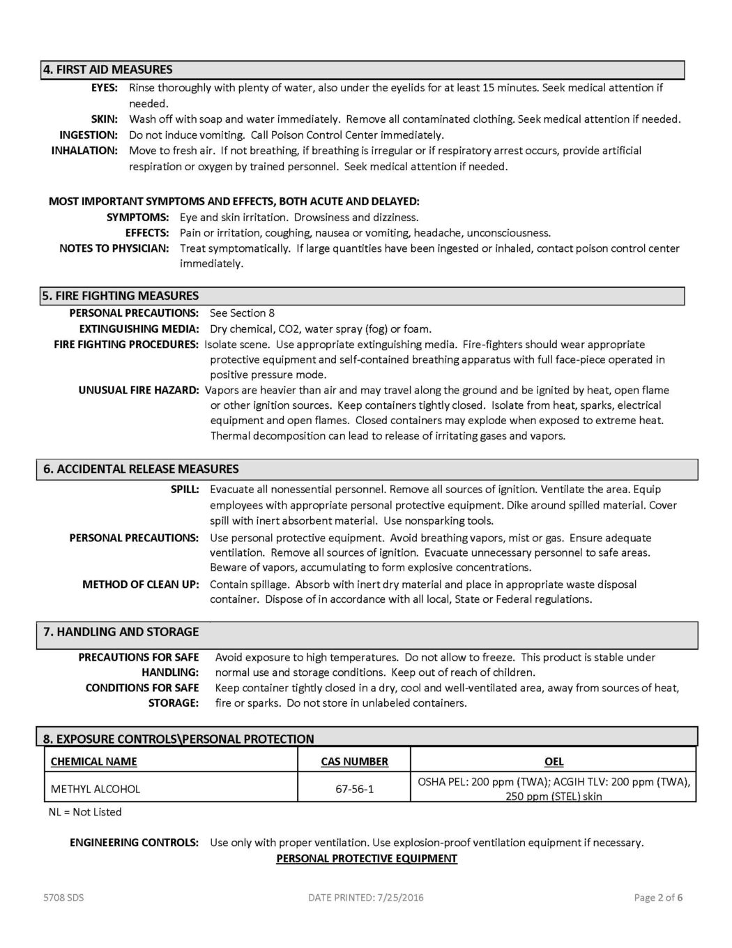 RAE #5708 Green Fast Dry Supreme Latex Traffic & Zone Marking Paint - SDS
