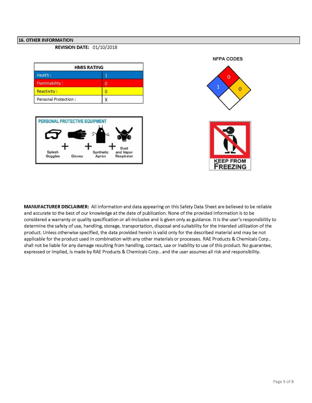 RAE #5708 Green Fast Dry Supreme Latex Traffic & Zone Marking Paint - SDS