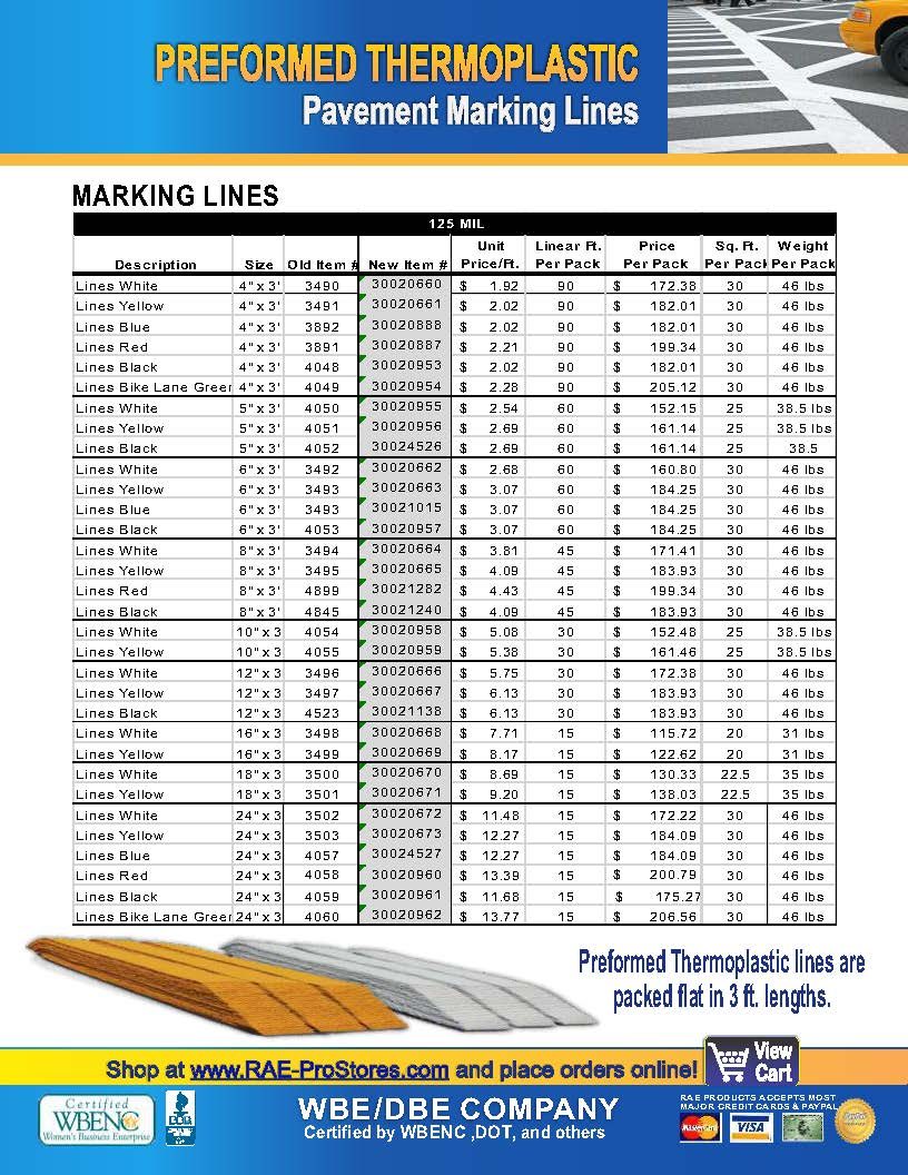 RAE Products Preformed Thermoplastic Sales Flyer 2024