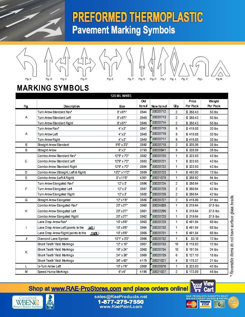 RAE Products Preformed Thermoplastic Sales Flyer 2024