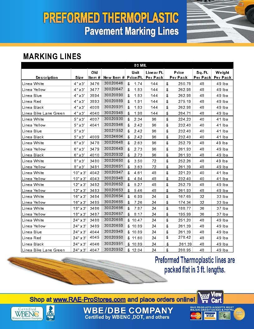 2024 RAE Preformed Thermoplastic Product Price Catalog Cover Image