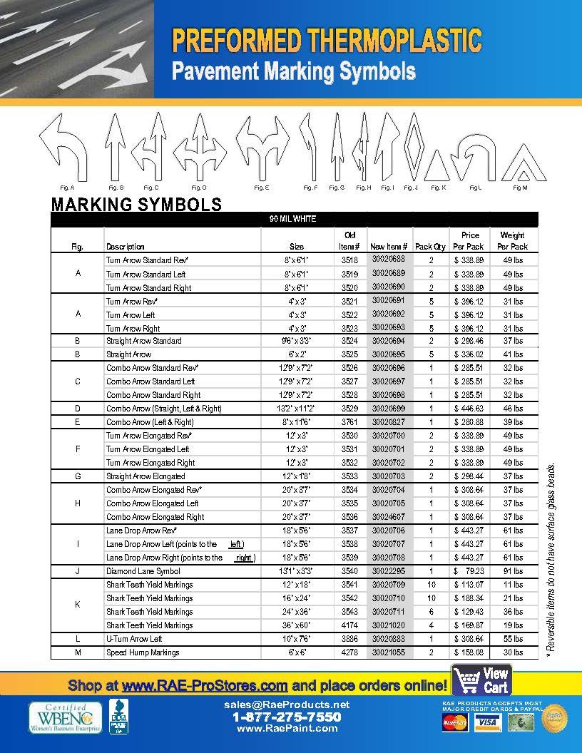 2024 RAE Preformed Thermoplastic Product Price Catalog Cover Image