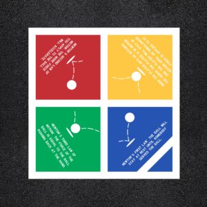 192" x 192" Newton Four Square Stencil