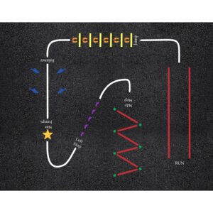 Agility Course Kit Stencil {5 pieces}